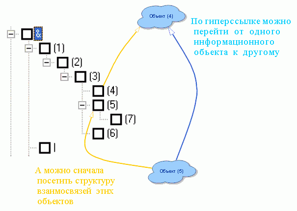 Ne_strogaya_giperssylka.GIF, 11 KB